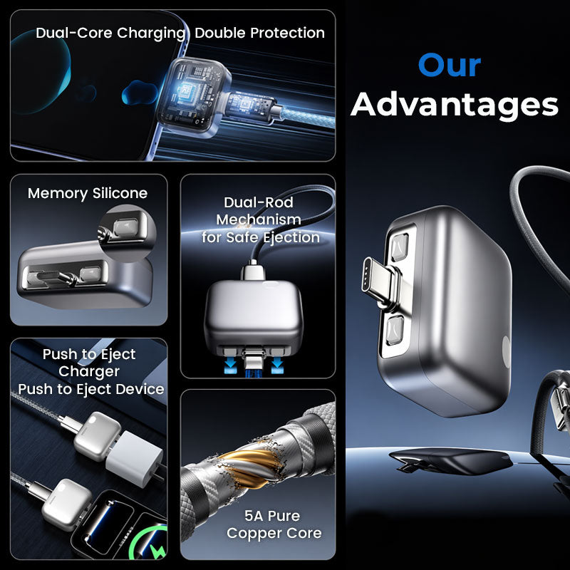 🔥Up to 85% OFF🔋Sleep-Safe™ Auto Disconnect Charging Adapter